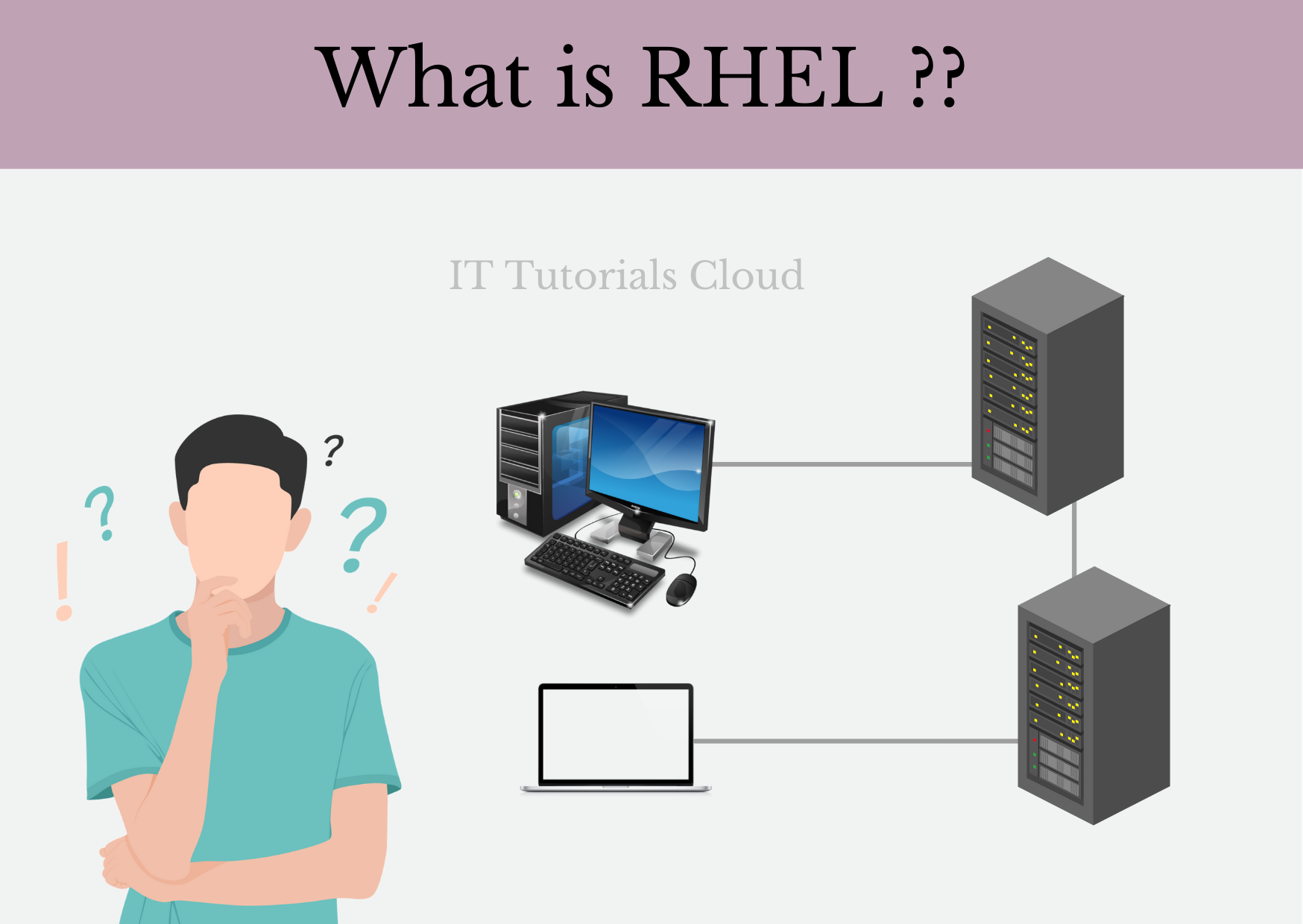 what-is-red-hat-enterprise-linux-it-tutorials-cloud